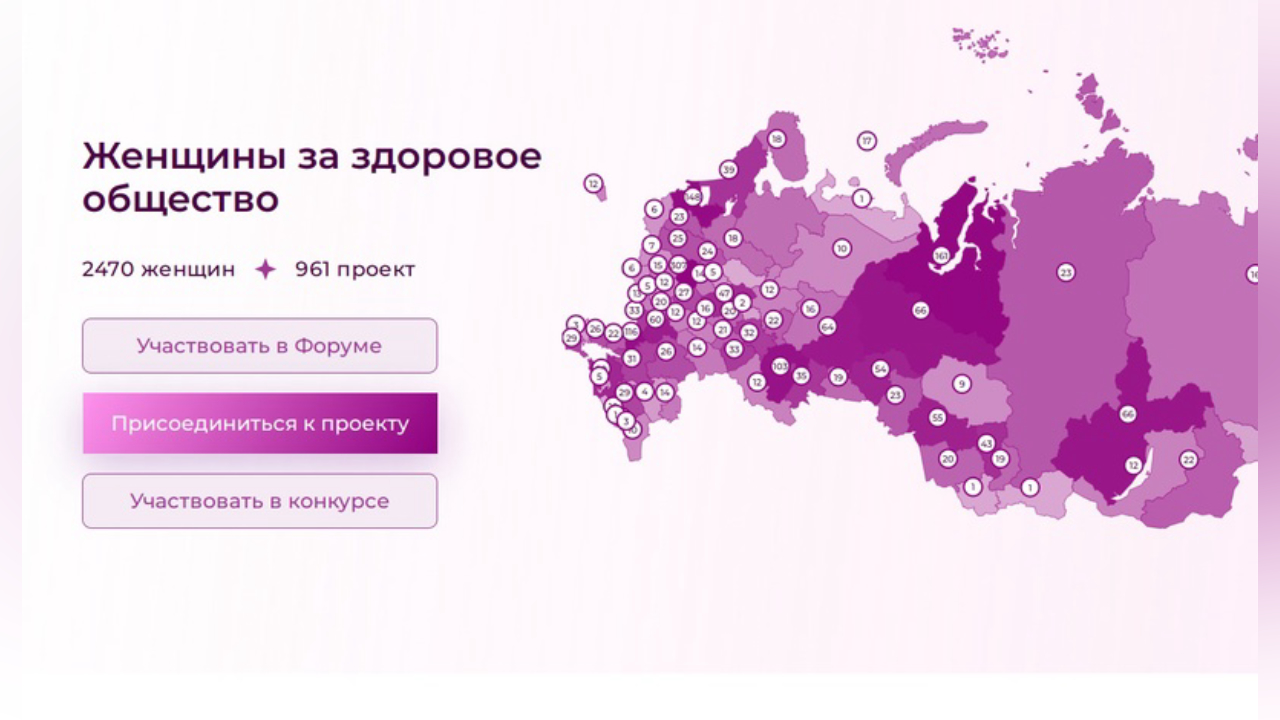 truesib.com Настоящая Сибирь