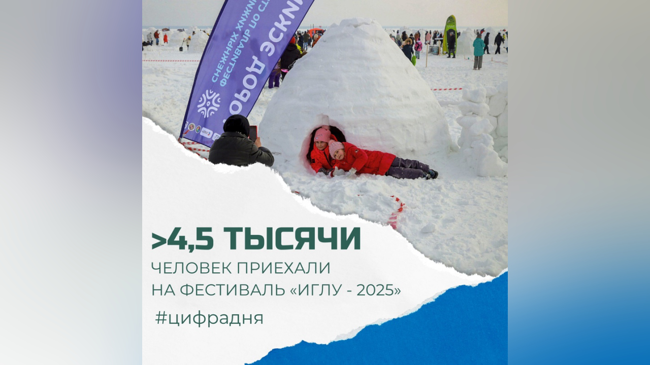 truesib.com Настоящая Сибирь