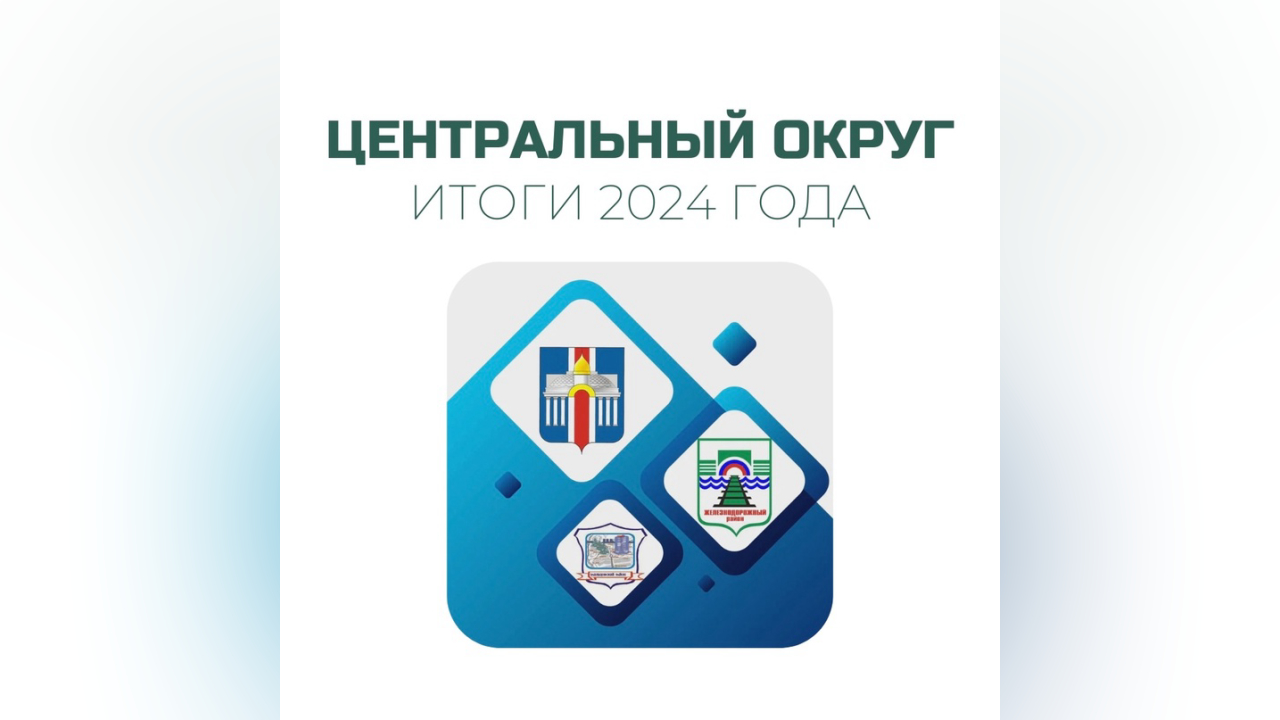 truesib.com Настоящая Сибирь