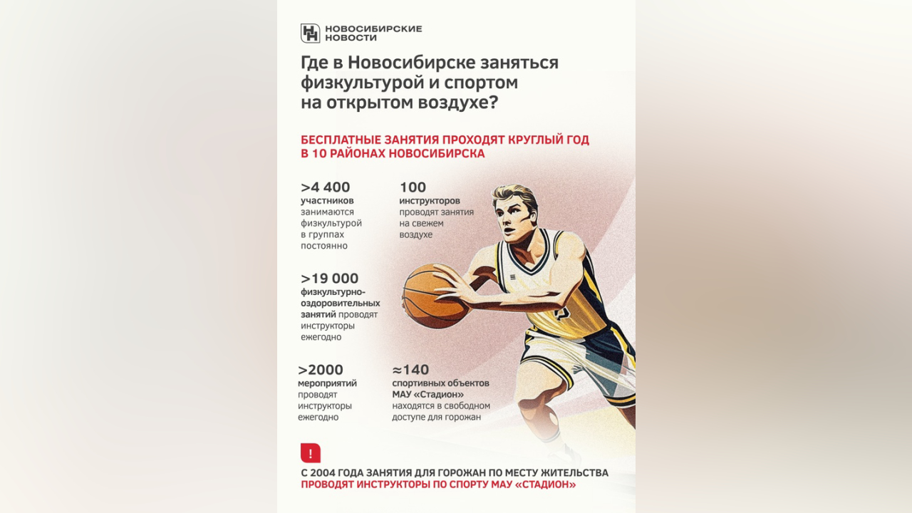 truesib.com Настоящая Сибирь