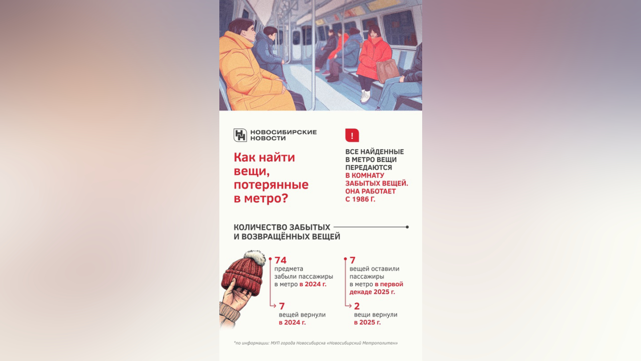 truesib.com Настоящая Сибирь