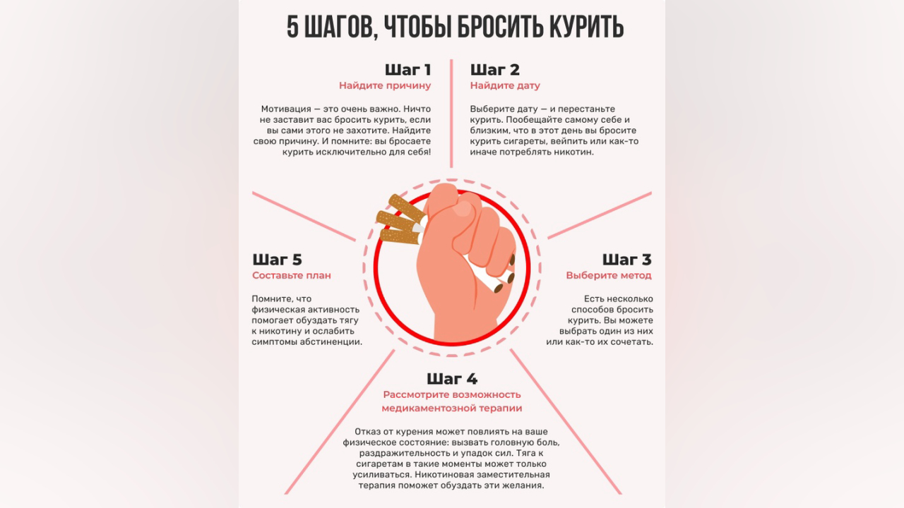 truesib.com Настоящая Сибирь