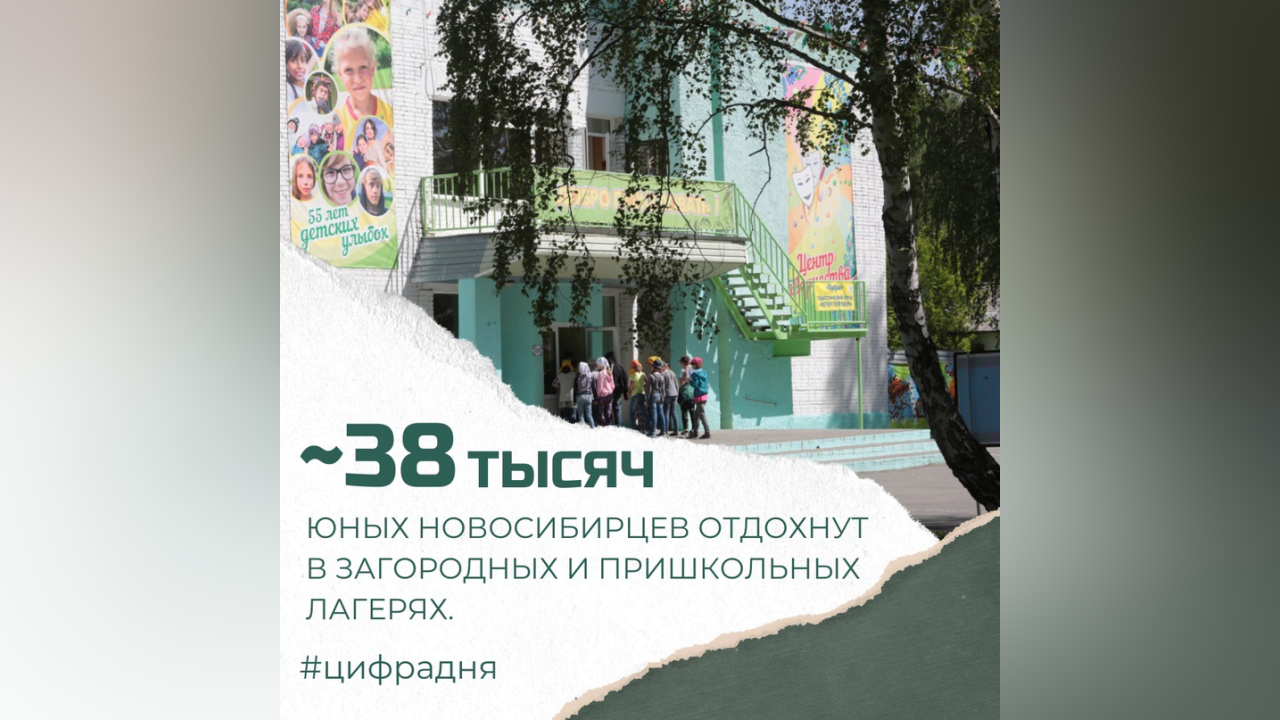 truesib.com Настоящая Сибирь
